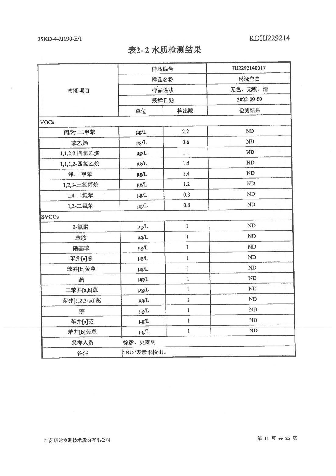恒達科技泰興有限公司-地下水、土壤檢測報告(圖11)