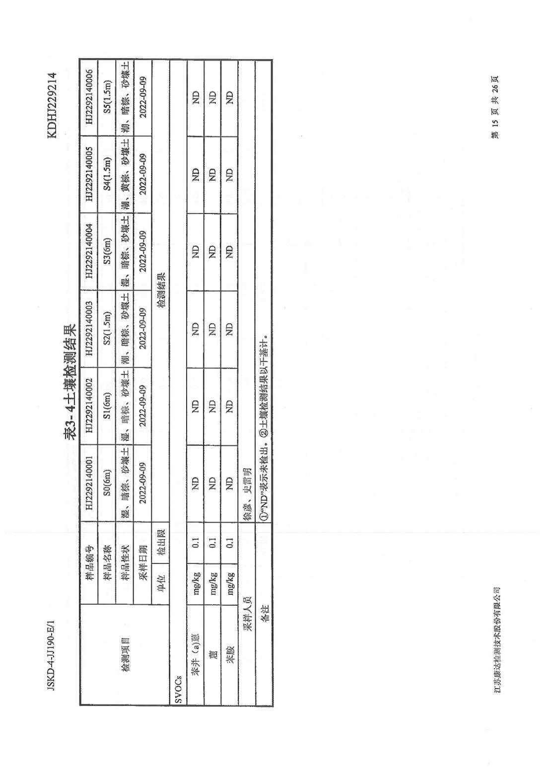 恒達科技泰興有限公司-地下水、土壤檢測報告(圖15)