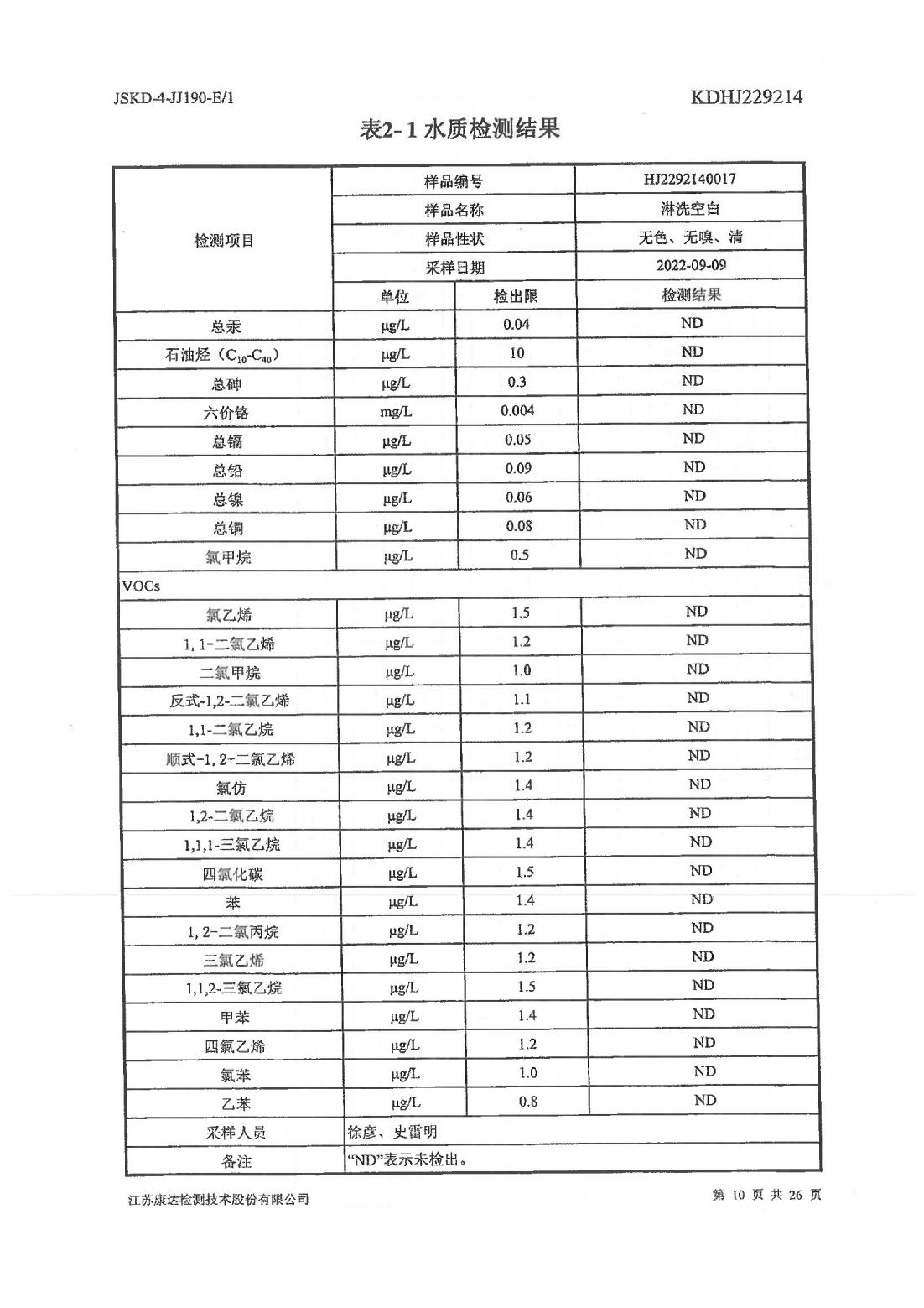 恒達科技泰興有限公司-地下水、土壤檢測報告(圖10)