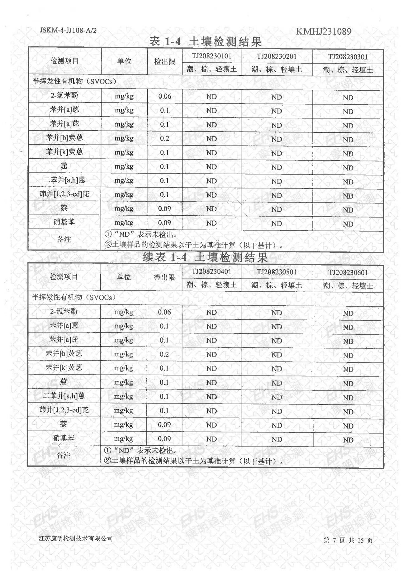 土壤檢測報(bào)告(圖7)