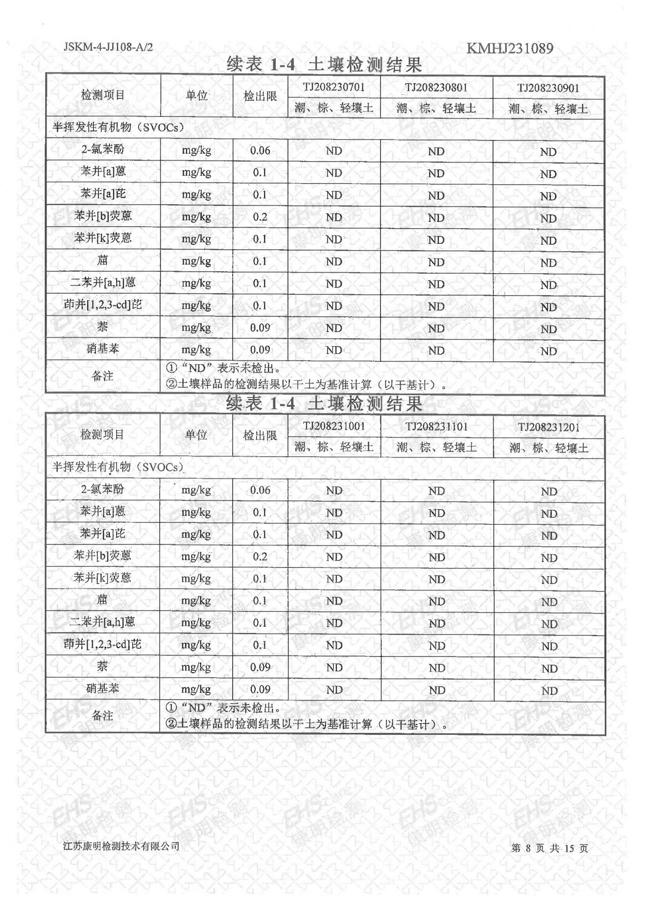土壤檢測報(bào)告(圖8)